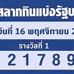ตรวจรายชื่อโควต้าสลากกินแบ่งรัฐบาล 2565